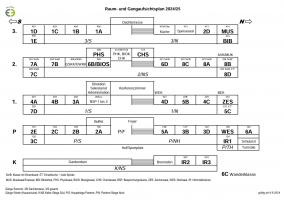 Raumplan2425